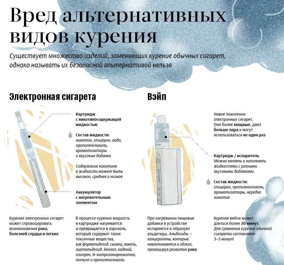 Федеральный закон от 28.04.2023 № 178-ФЗ.