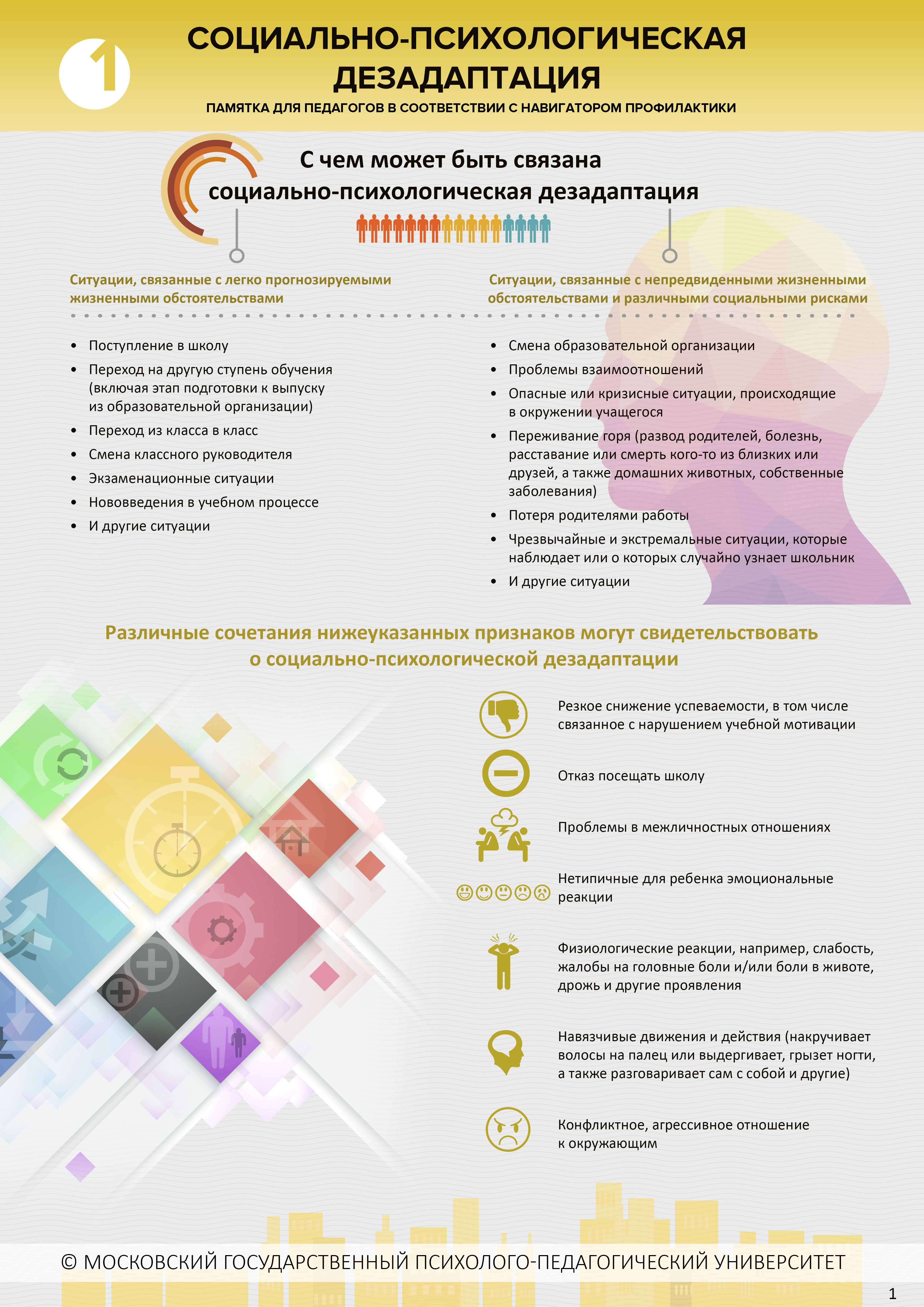 Социально-психологическая дезадаптация..